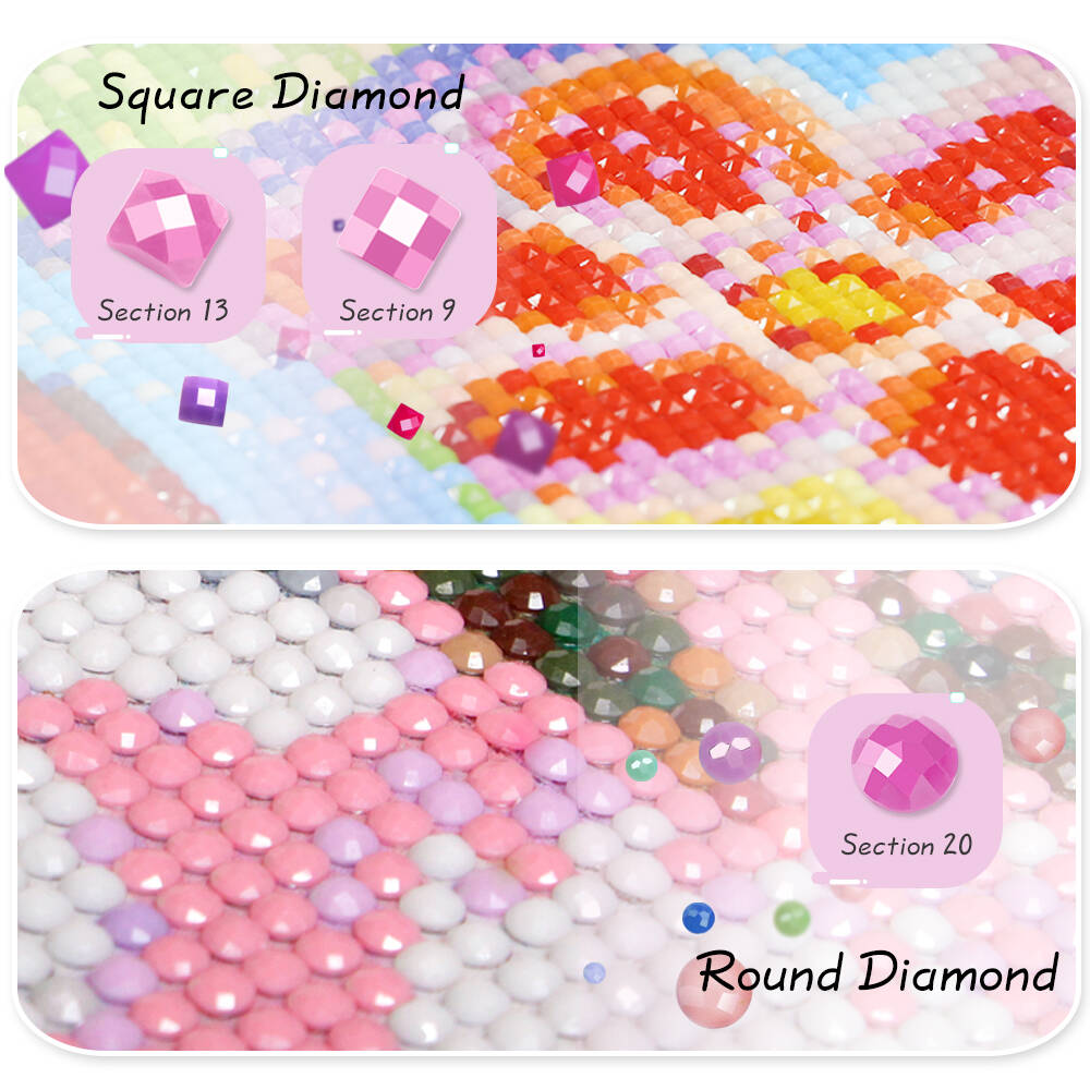 Huacan volledige diamant schil - Embroidery Daisy recensie en prijs